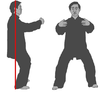 การยืนจั่นจวงที่ถูกต้อง